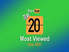 Most Viewed Videos Of July 2021