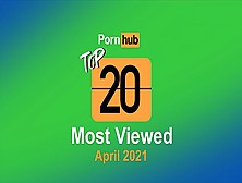 Most Viewed Videos Of April 2021