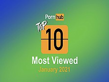 Most Viewed Videos Of January 2021
